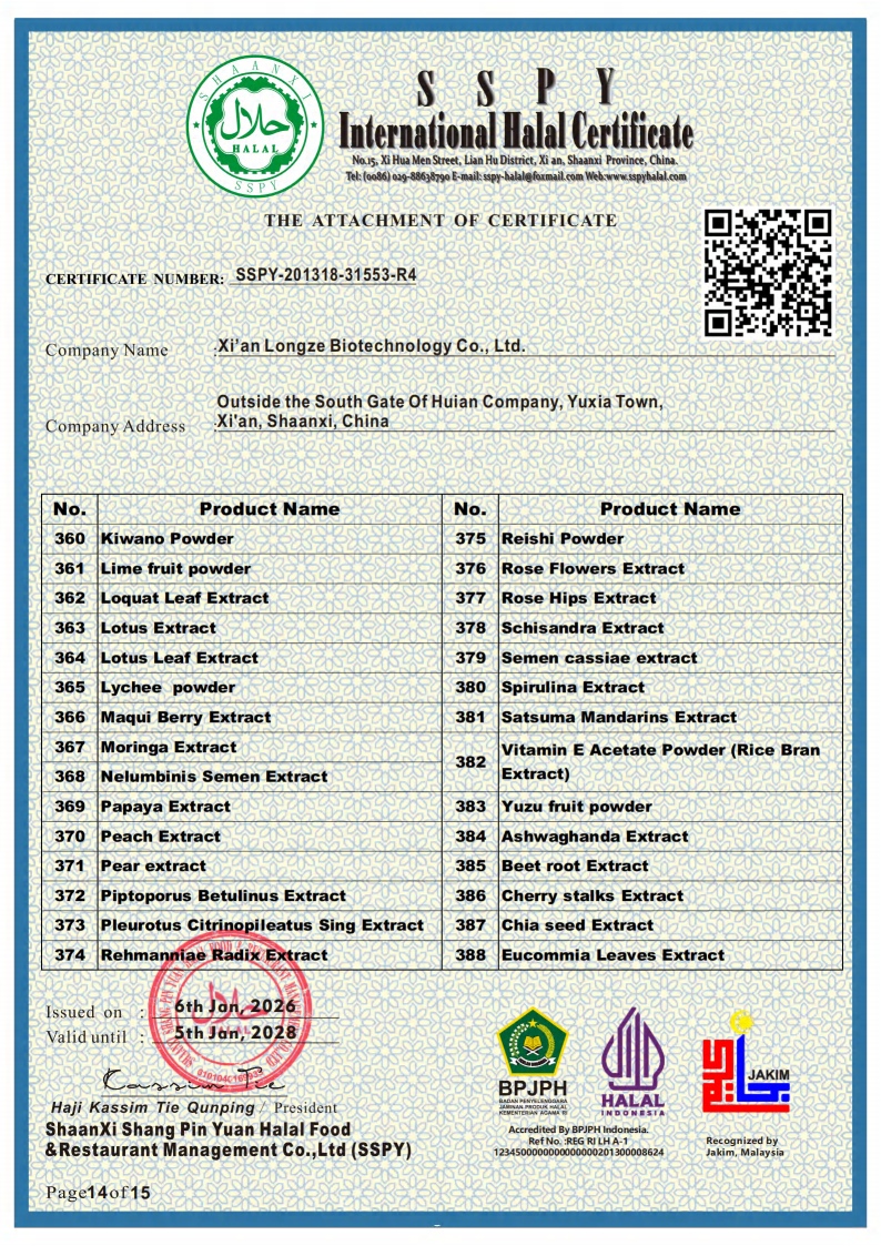 cGMP Manufacturing Certification