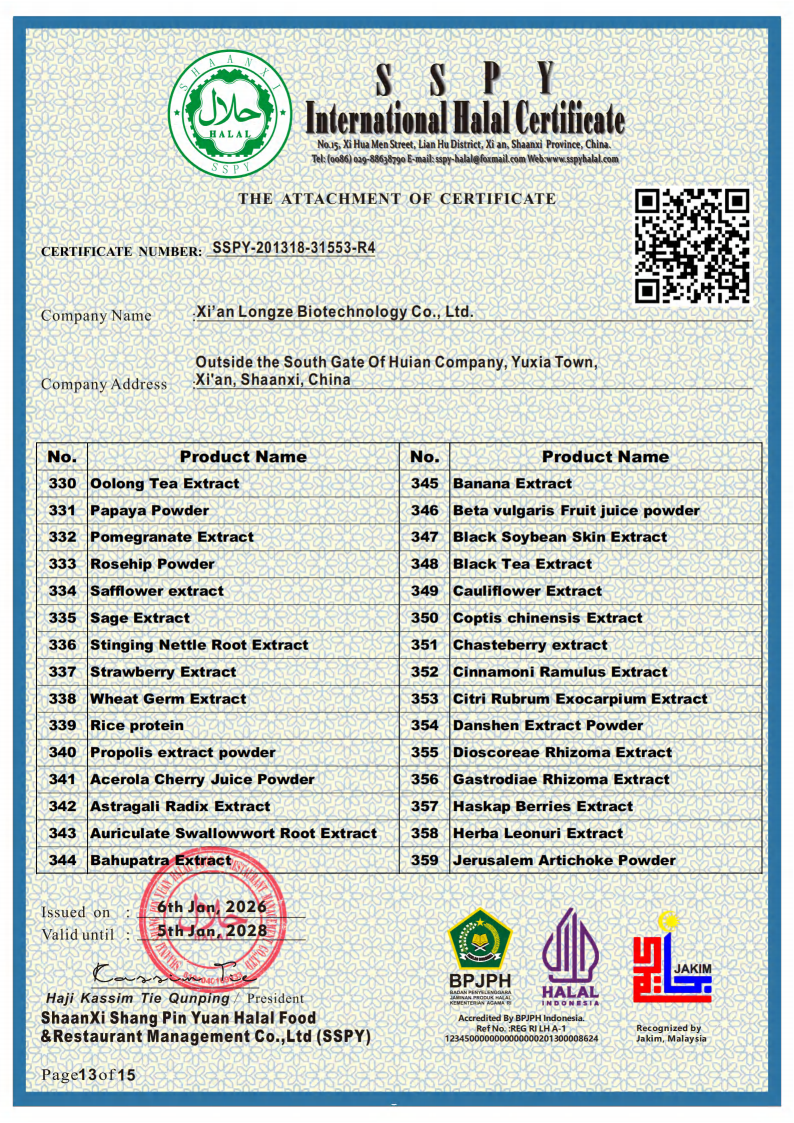 FSSC 22000 Food Safety Certification