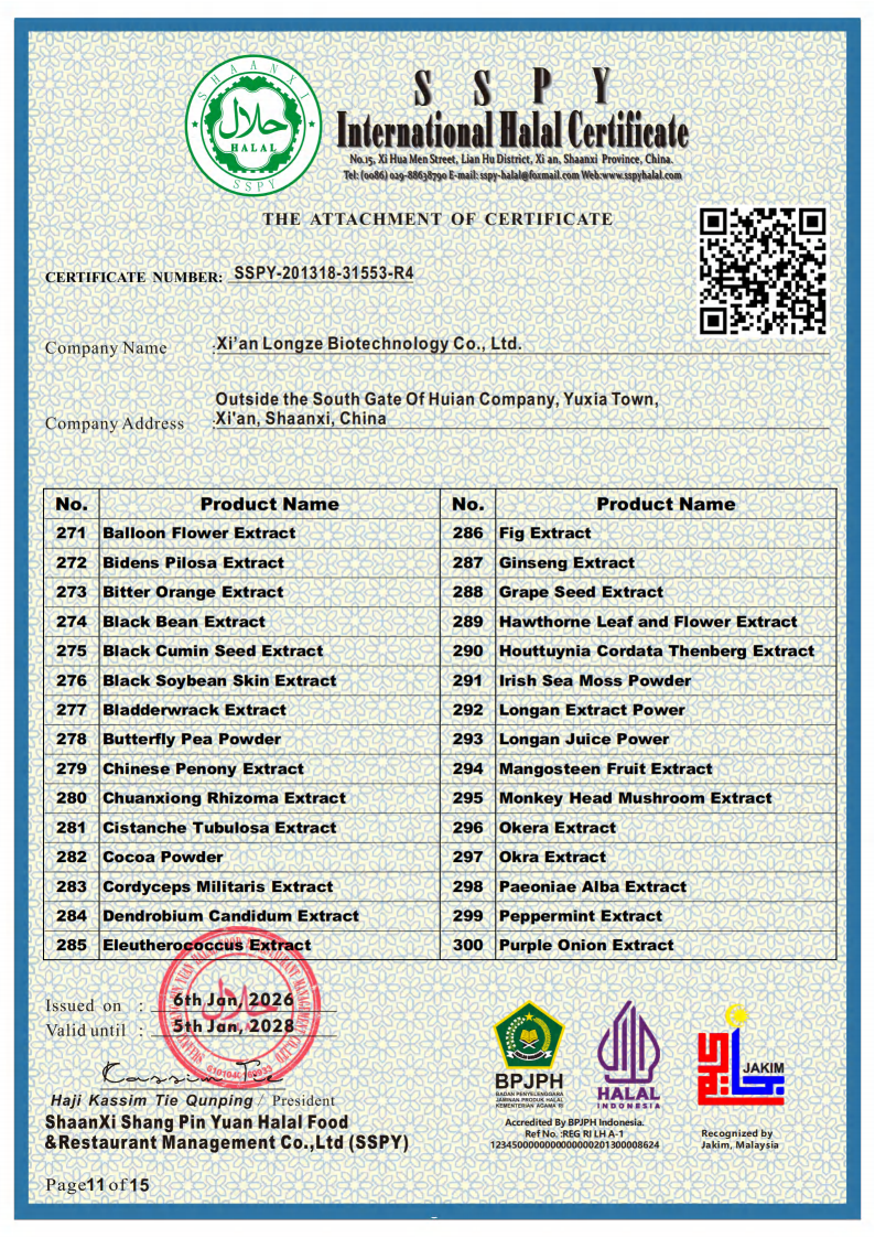 Quality Assurance Certificate