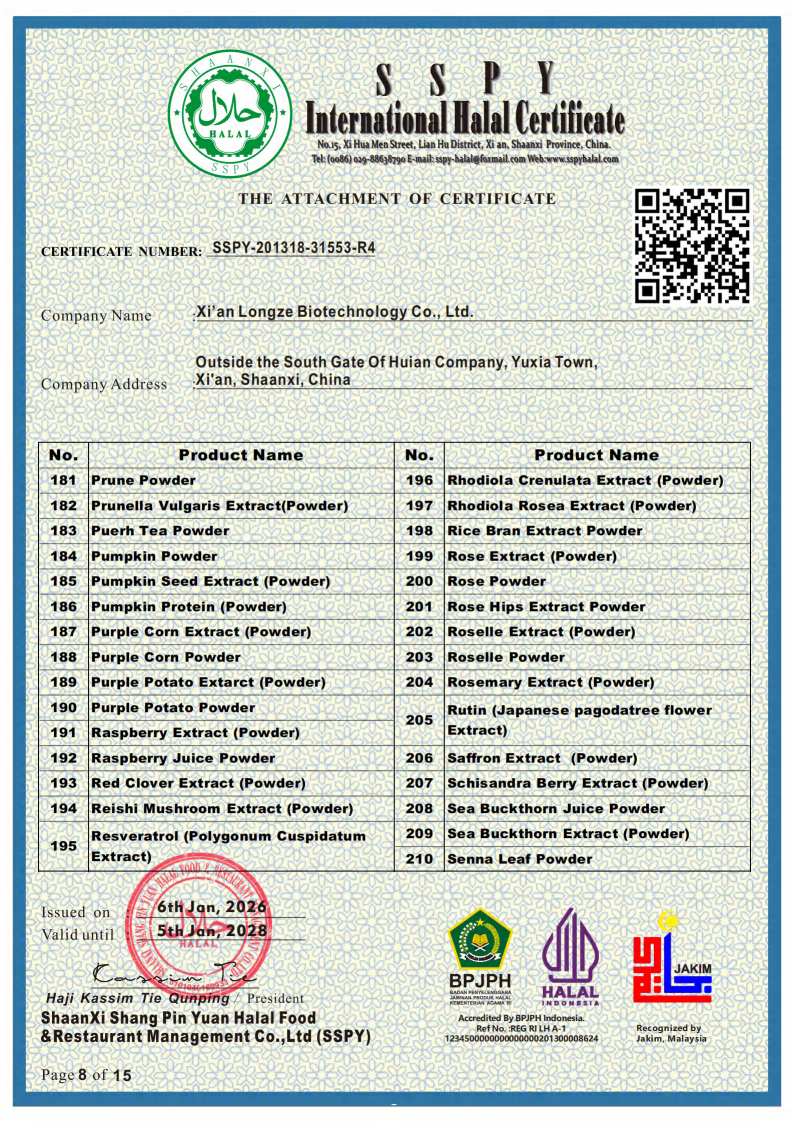 HACCP Food Safety Certification