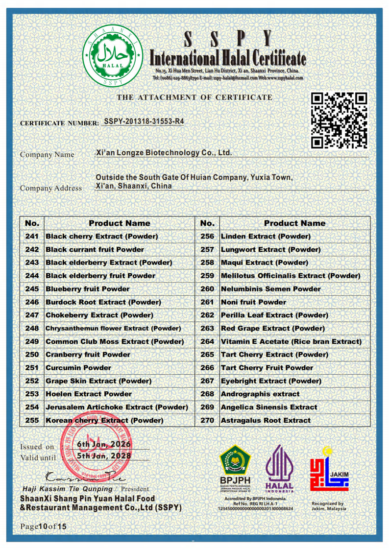 HALAL Certification